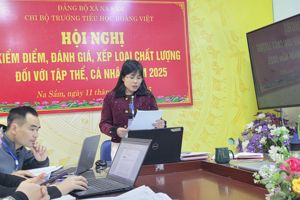 Hội nghị kiểm điểm, đánh giá, xếp loại chất lượng đối với tập thể, cá nhân năm 2025 của Chi bộ trường TH Hoàng Việt